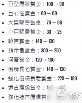 《英雄联盟手游》2.5版最新增加英雄 2.5版改动内容简析_英雄联盟手游