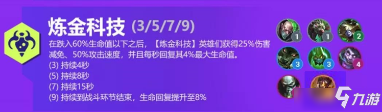 《金铲铲之战》炼金科技羁绊介绍_金铲铲之战