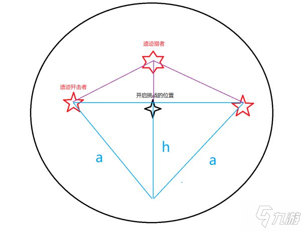 《原神》3上半聚怪指南 2.2版深渊12_原神