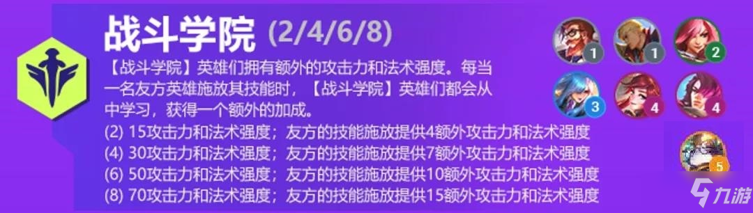 《金铲铲之战》S6双城之战羁绊效果怎么样 双城之战羁绊汇总_金铲铲之战