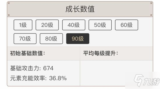 《原神》2.2版全五星长枪适用角色分析_原神