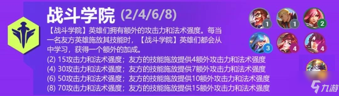 《金铲铲之战》S6双城之战羁绊效果一览 双城之战羁绊有哪些_金铲铲之战