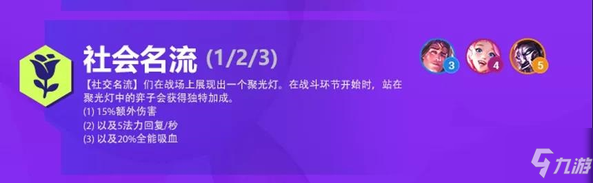 《金铲铲之战》S6双城之战羁绊效果一览 双城之战羁绊有哪些_金铲铲之战