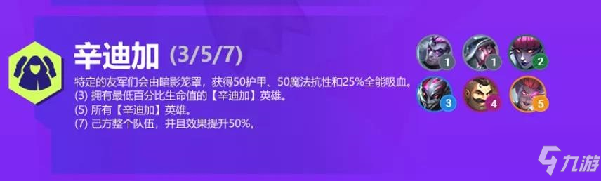 《金铲铲之战》S6双城之战羁绊效果一览 双城之战羁绊有哪些_金铲铲之战