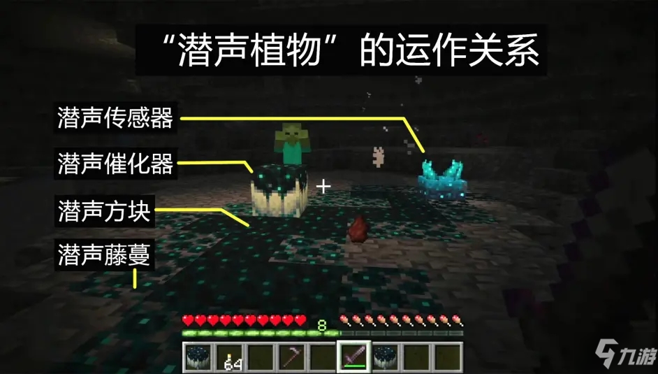 我的世界1.19潜声植物如何运作 潜声植物运作机制介绍_我的世界