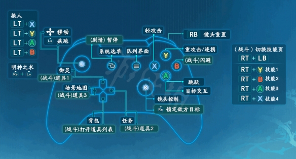 仙剑奇侠传7怎么用手柄 仙剑7手柄操作方法一览