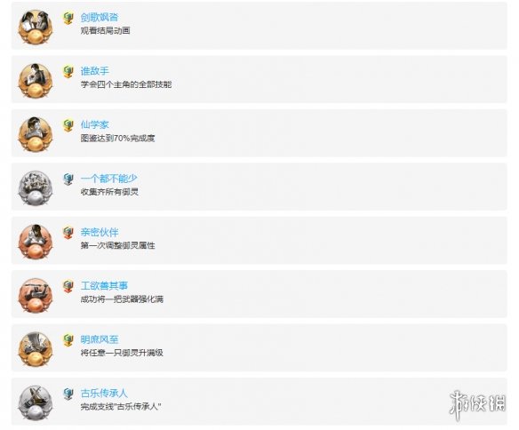 仙剑奇侠传7成就有什么 仙剑7全成就奖杯一览