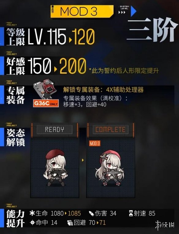 《少女前线》G36C心智升级属性技能介绍 G36C心智升级_少女前线