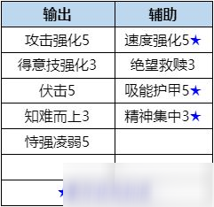 数码宝贝新世纪天女兽怎么培养 天女兽培养心得分享_数码宝贝新世纪