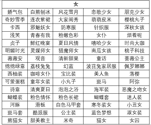 限时好机会！《推理学院》永久服装登录就领_推理学院