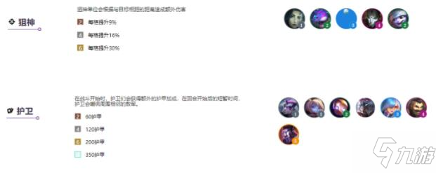 《云顶之弈》s6最强上分阵容搭配推荐 s6上分阵容分享_云顶之弈手游