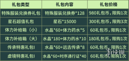 崩坏3v5.2本周活动汇总 崩坏3秋染红枫活动开启