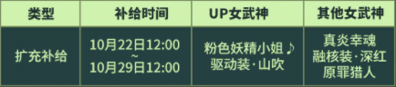 崩坏3v5.2本周活动汇总 崩坏3秋染红枫活动开启