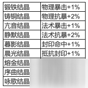 《梦幻西游手游》时空宝盒玩法攻略大全 时空宝盒如何玩_梦幻西游手游