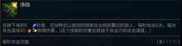 云顶之弈S6四费卡解读 云顶之弈手游S6赛季四费英雄技能羁绊一览