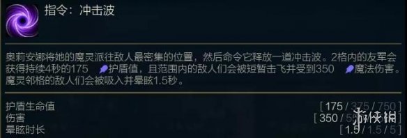 云顶之弈S6四费卡解读 云顶之弈手游S6赛季四费英雄技能羁绊一览