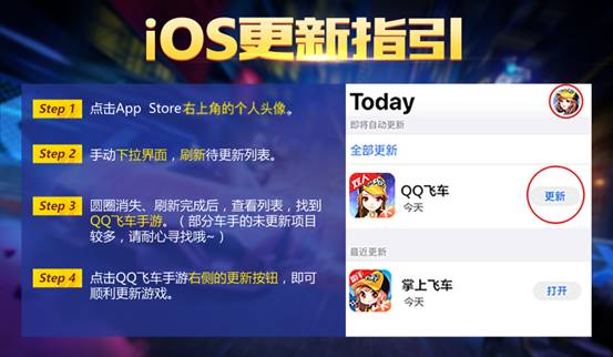 QQ飞车手游10月21日更新公告 QQ飞车手游S25赛季开启