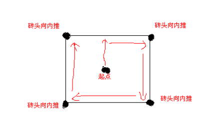 地下城堡3秘境7怎么过 魂之诗秘境7通关攻略详细