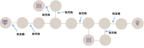 原神噩兆幽伏之寮试炼怎么打？噩兆幽伏之寮试炼通关方法一览