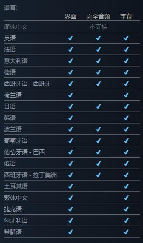 又是临时工？《战神4》Steam语言移除简中添加繁中