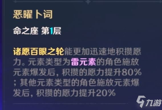 《原神》雷电将军技能升级顺序哪个好 雷电将军装备及阵容哪个好_原神