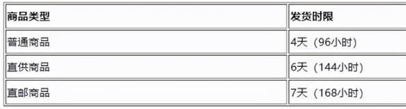 拼多多双十一什么时候发货 拼多多双11发货时间规则