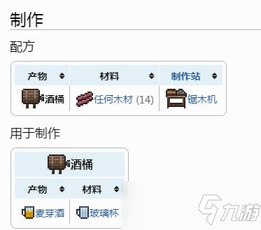 泰拉瑞亚麦芽酒制作方法教程_泰拉瑞亚手游