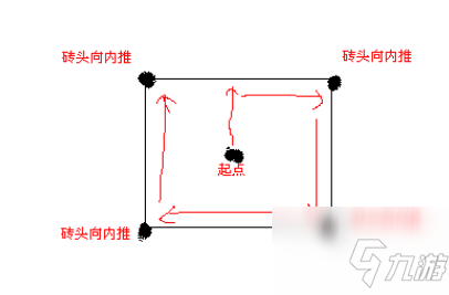 《地下城堡3魂之诗》秘境7如何通关 秘境7打法技巧教学_地下城堡3魂之诗