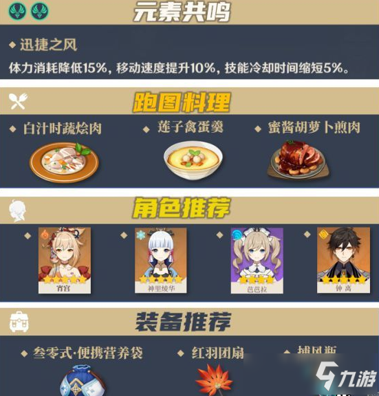 原神冬极白星突破材料怎么得 冬极白星突破材料获取路线一览_原神