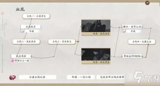 《天涯明月刀手游》年度资料片星垂平野阔 最新资讯来咯！ 呜呼_天涯明月刀手游