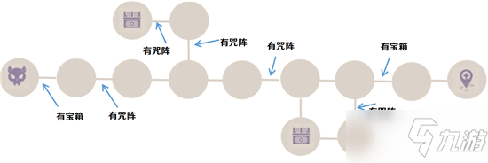 《原神》谜境悬兵第一关隐藏宝箱在哪汇总_原神