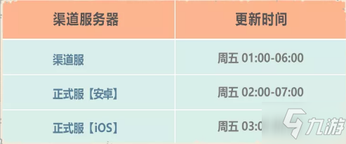 《最强蜗牛》2021年10月22日更新公告_最强蜗牛