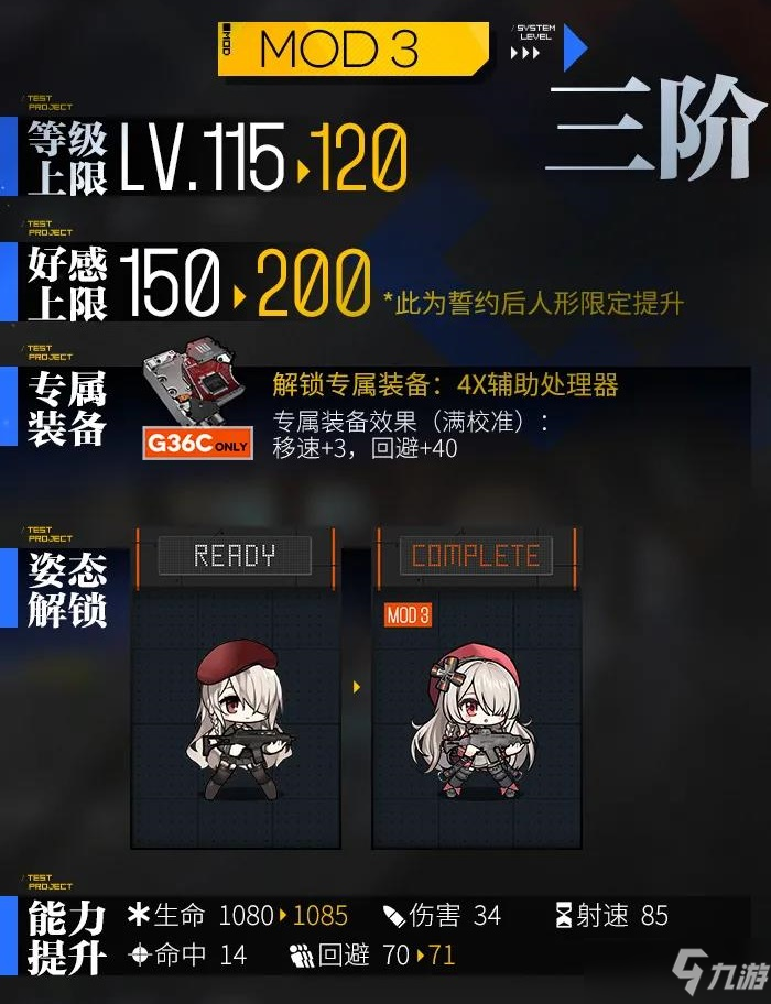 《少女前线》G36C心智升级属性技能介绍_少女前线