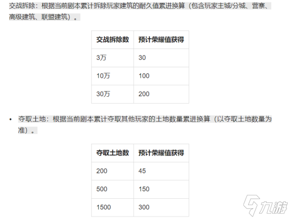 《荣耀新三国》第二兵种战法与兵种变化 S2版本前瞻_荣耀新三国