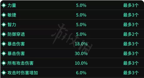 超激斗梦境装备词条怎么选择 超激斗梦境装备词条选择推荐