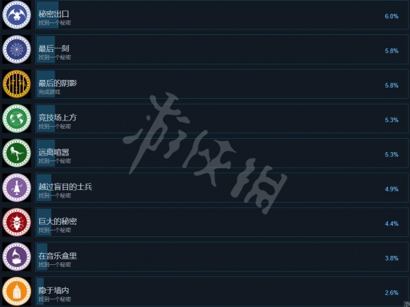 艾玛和泰迪熊影子历险记全成就列表一览 成就有哪些