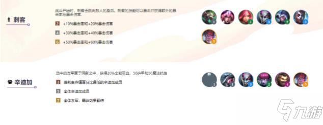 云顶之弈s6阵容大全 s6阵容组合攻略图表_云顶之弈手游