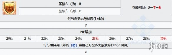 《FGO》万圣2021降临者雅克技能立绘卡面介绍 雅克德莫莱从者图鉴_命运冠位指定