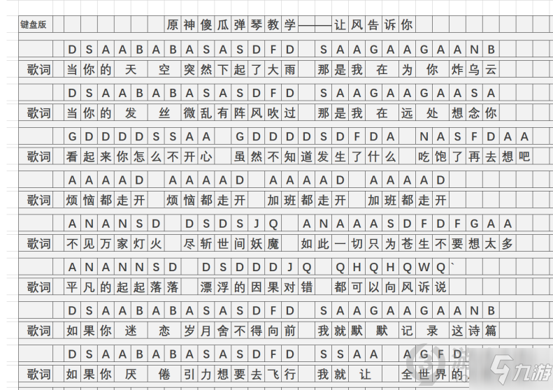 《原神》镜花之琴让风告诉你乐谱 镜花之琴乐谱介绍_原神