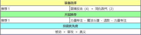 苍之骑士团2卢坎强度如何及装备推荐_苍之骑士团2