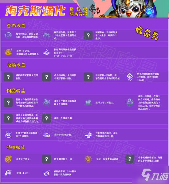 《云顶之弈》S6海克斯强化全面解读_云顶之弈手游