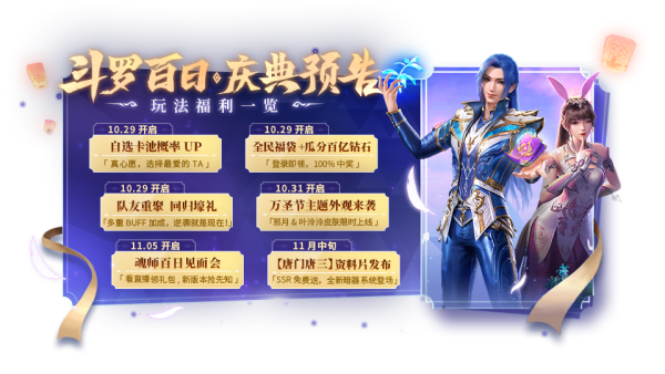 《斗罗大陆：魂师对决》 百日庆典福利预告_斗罗大陆魂师对决