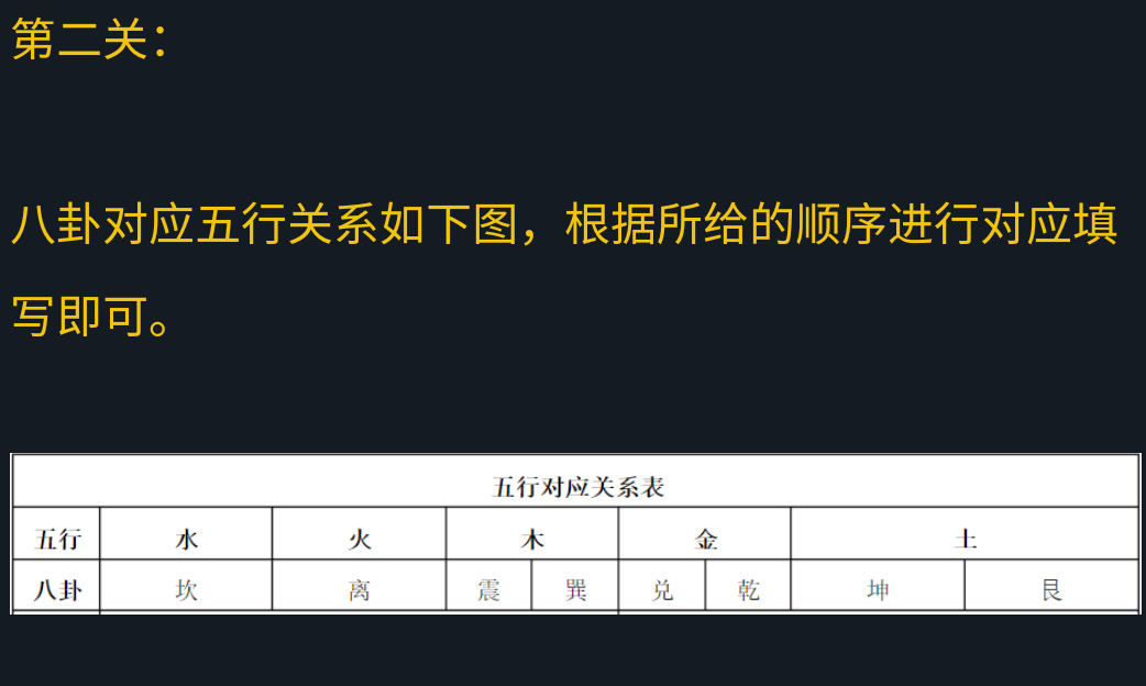 犯罪大师南迦巴瓦的传说下答案是什么？南迦巴瓦的传说下全部答案一览