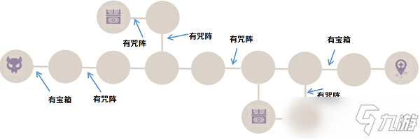 原神噩兆幽伏之寮试炼怎么通关 噩兆幽伏之寮试炼通关教程_原神