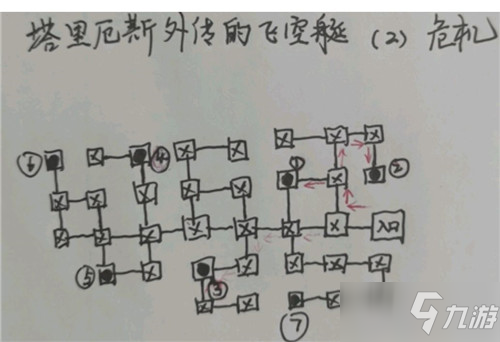 《地下城堡3魂之诗》密室迷宫怎么过 密室迷宫通关教程_地下城堡3魂之诗