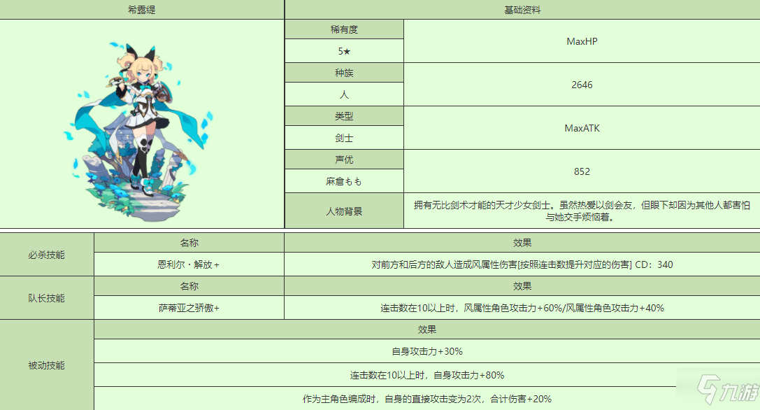 《世界弹射物语》希尔媞人物图鉴 希尔媞厉害吗_世界弹射物语