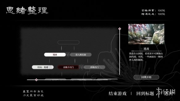 葬花暗黑桃花源真结局怎么出 葬花逃离结局及真结局触发条件