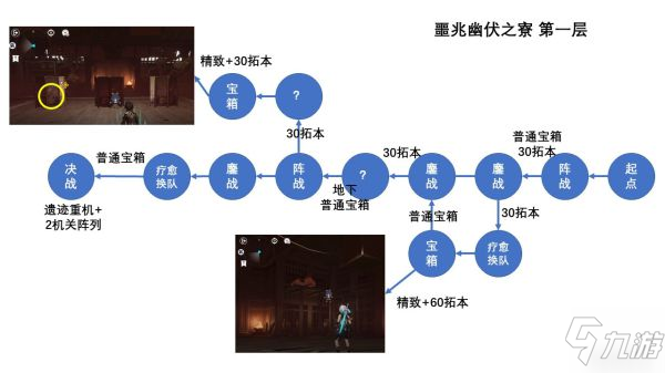 《原神》谜境悬兵第一二关宝箱收集指南_原神