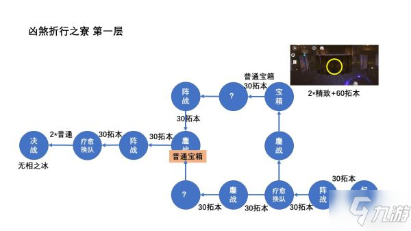 《原神》谜境悬兵第一二关宝箱收集指南_原神