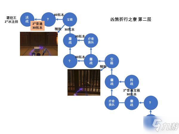 《原神》谜境悬兵第一二关宝箱收集指南_原神